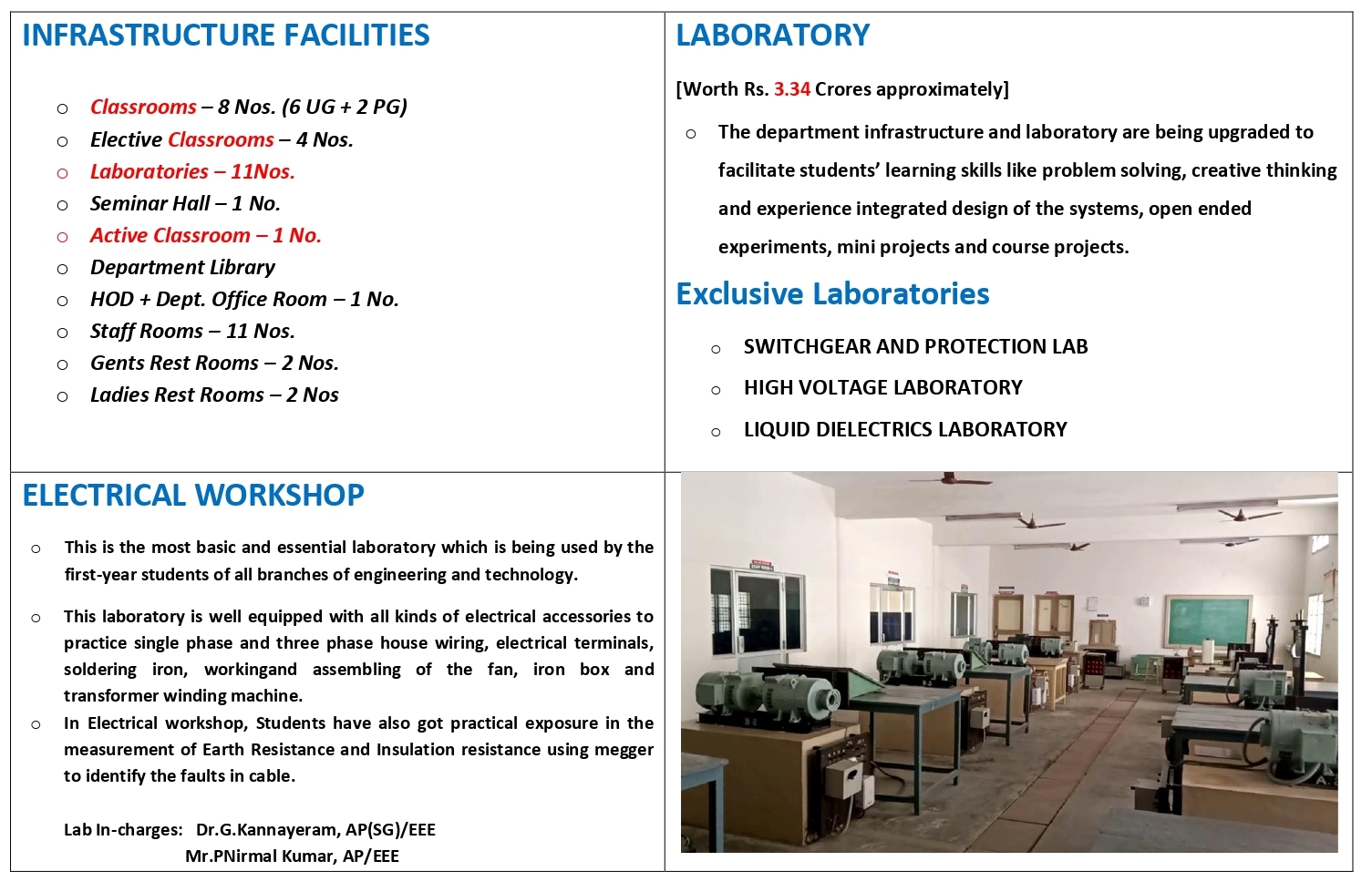 EEE Facilities - National Engineering College