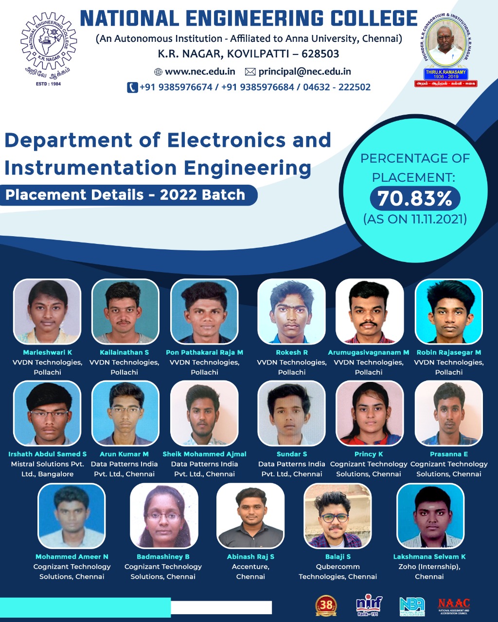 EIE Placement Details - National Engineering College