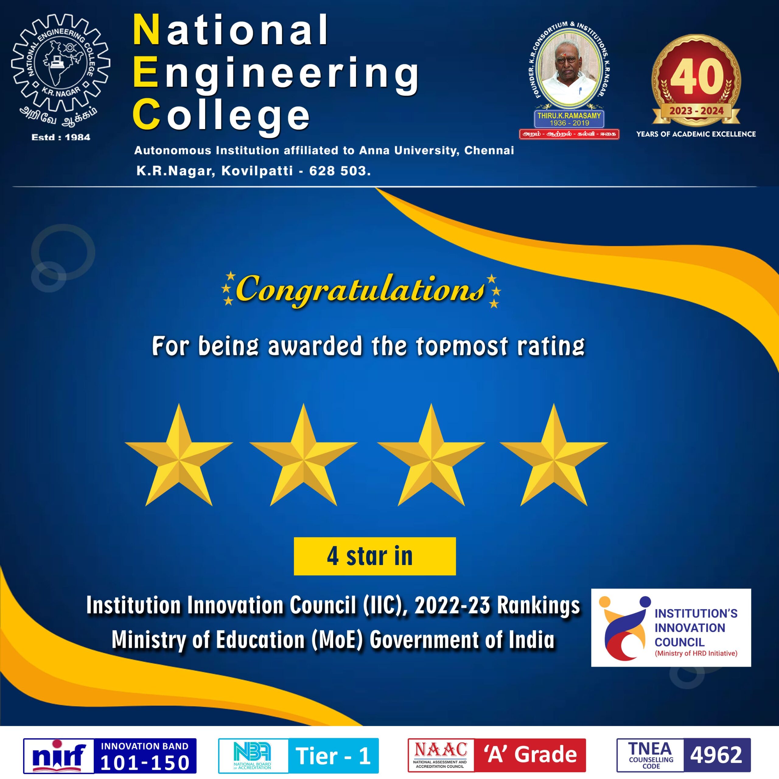 Topmost Rating in Institution Innovation Council (IIC)
