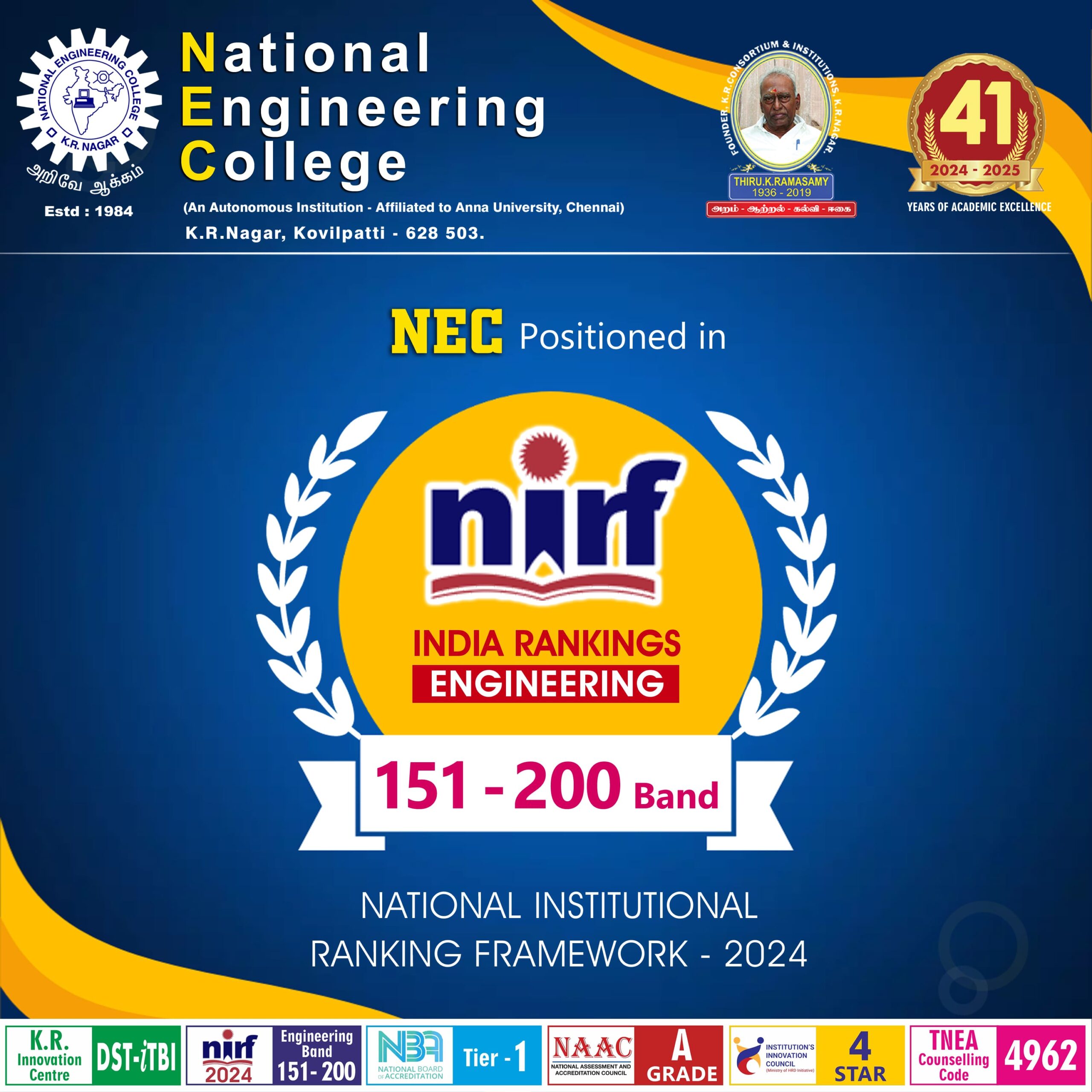 NIRF Engineering Ranking – 2024