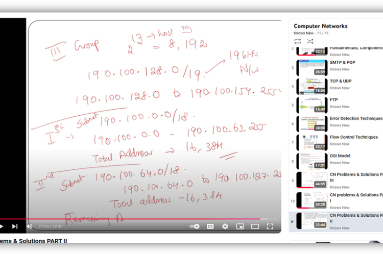 19IT44C – COMPUTER NETWORKS 19IT44C – COMPUTER NETWORKS
