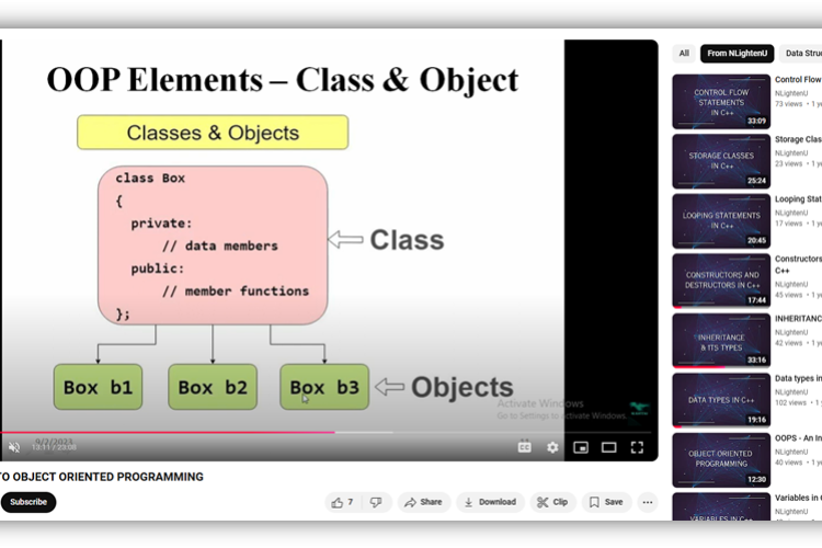 ONLINE LECTURE DELIVERY VIA YOUTUBE CHANNEL ONLINE LECTURE DELIVERY VIA YOUTUBE CHANNEL